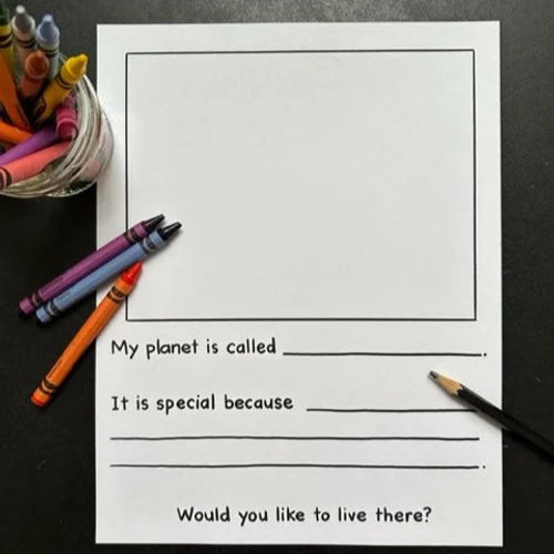 Montessori Solar System Extensions Bundle – Crafting Your Classroom