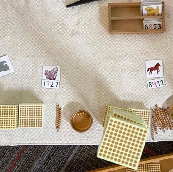 Bank Game Objects and "Prices"