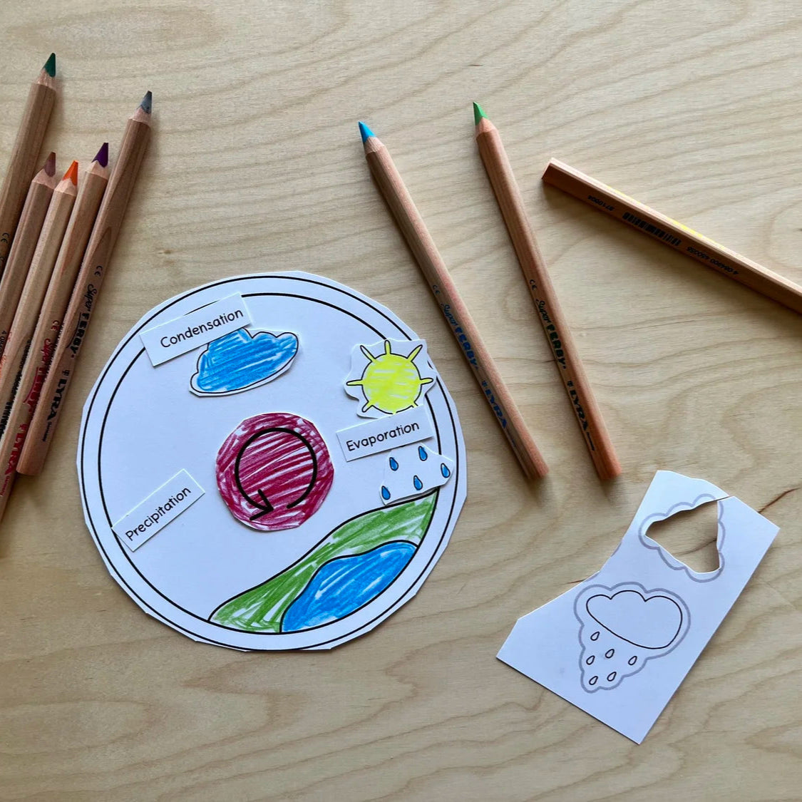 Montessori Earth Science Bundle
